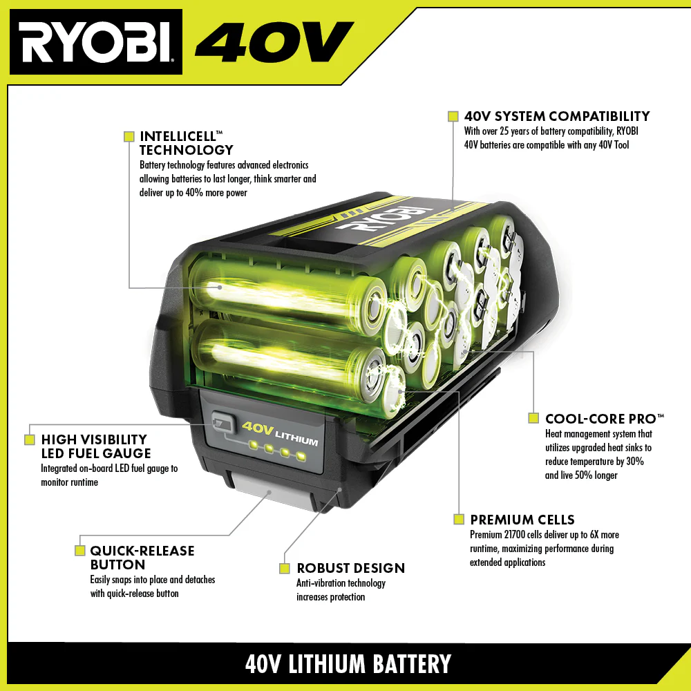 40V 8AH LITHIUM BATTERY - Image 3