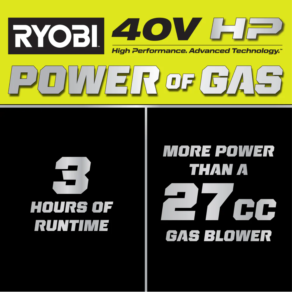 40V HP BRUSHLESS 730 CFM WHISPER SERIES BLOWER & BACKPACK POWER SUPPLY KIT - Image 2
