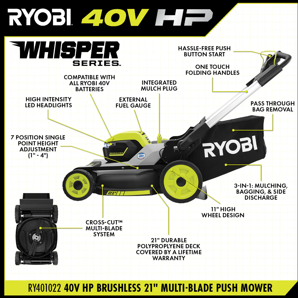 40V HP BRUSHLESS 21" MULTI-BLADE PUSH MOWER KIT - Image 4