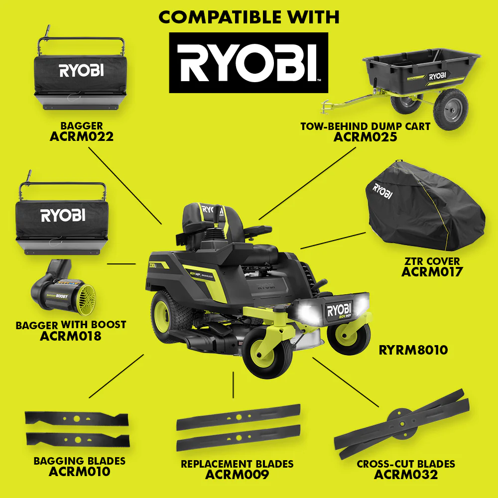 80V HP BRUSHLESS 30" LITHIUM ELECTRIC ZERO TURN RIDING MOWER KIT - Image 15