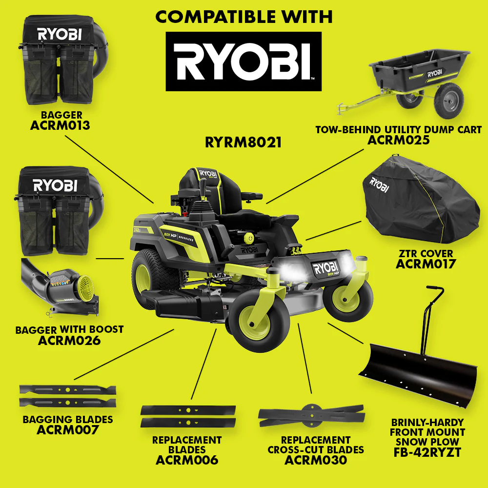 80V HP BRUSHLESS 42" LITHIUM ELECTRIC ZERO TURN RIDING MOWER KIT - Image 15