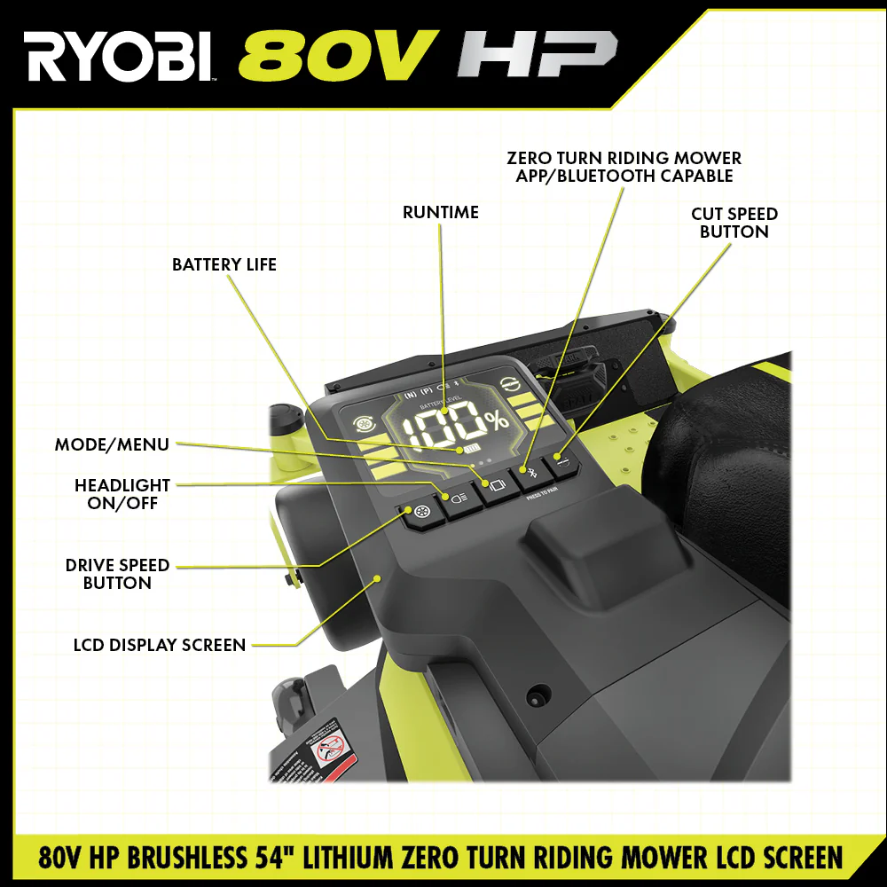 80V HP BRUSHLESS 54" LITHIUM ELECTRIC ZERO TURN RIDING MOWER KIT - Image 5