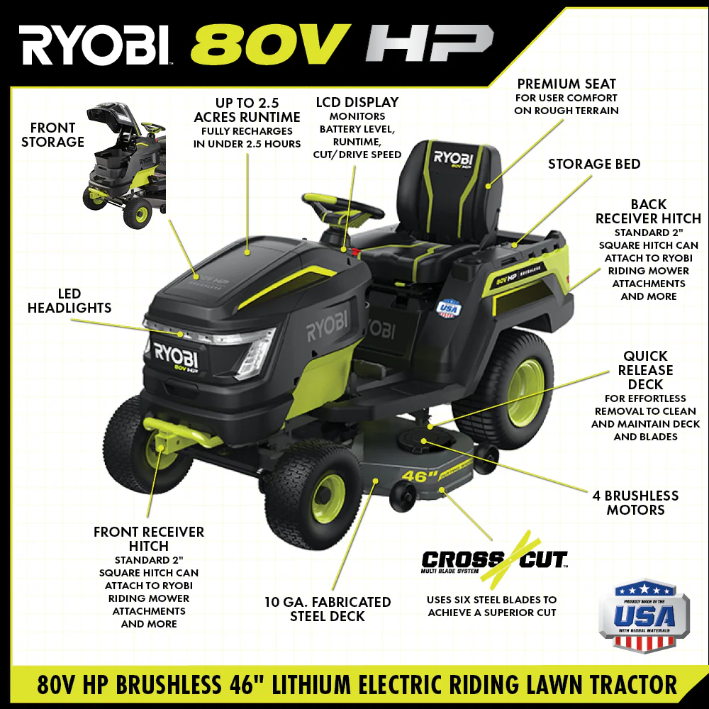 80V HP BRUSHLESS 46" BATTERY CORDLESS ELECTRIC RIDING LAWN TRACTOR KIT - Image 4