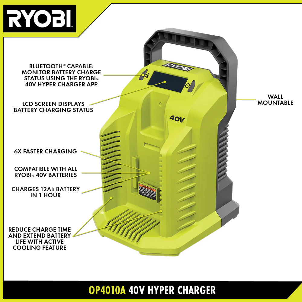 40V HYPER CHARGER - Image 2