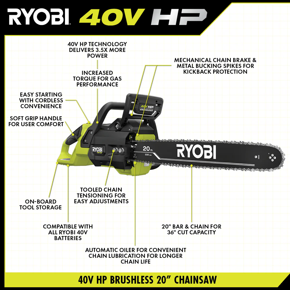 40V HP BRUSHLESS 20" CHAINSAW - Image 3