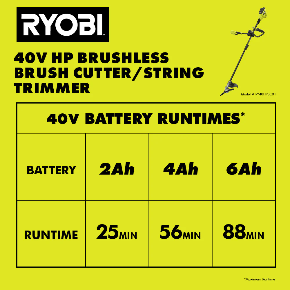 40V HP Brushless Brush Cutter/String Trimmer - Image 12