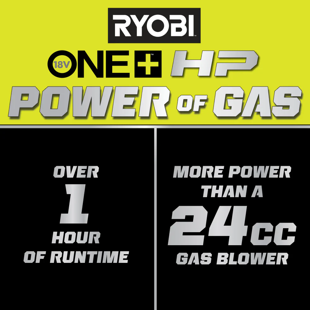 18V ONE+ HP BRUSHLESS 510 CFM WHISPER SERIES BLOWER - Image 2