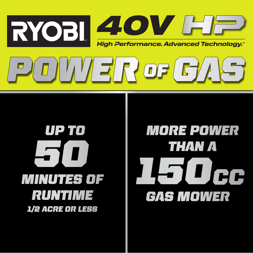 40V HP BRUSHLESS 20" SELF-PROPELLED MULTI-BLADE MOWER KIT - Image 2