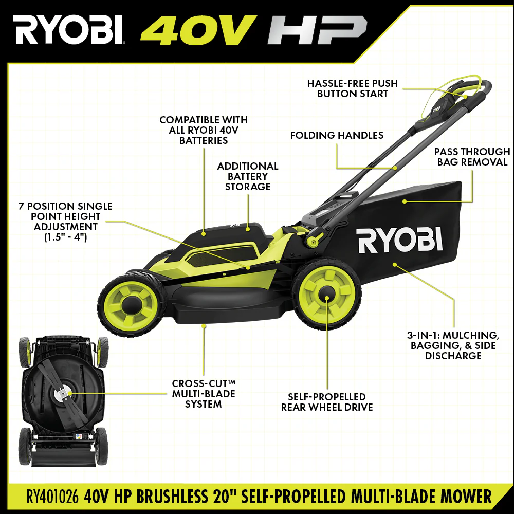40V HP BRUSHLESS 20" SELF-PROPELLED MULTI-BLADE MOWER KIT - Image 4