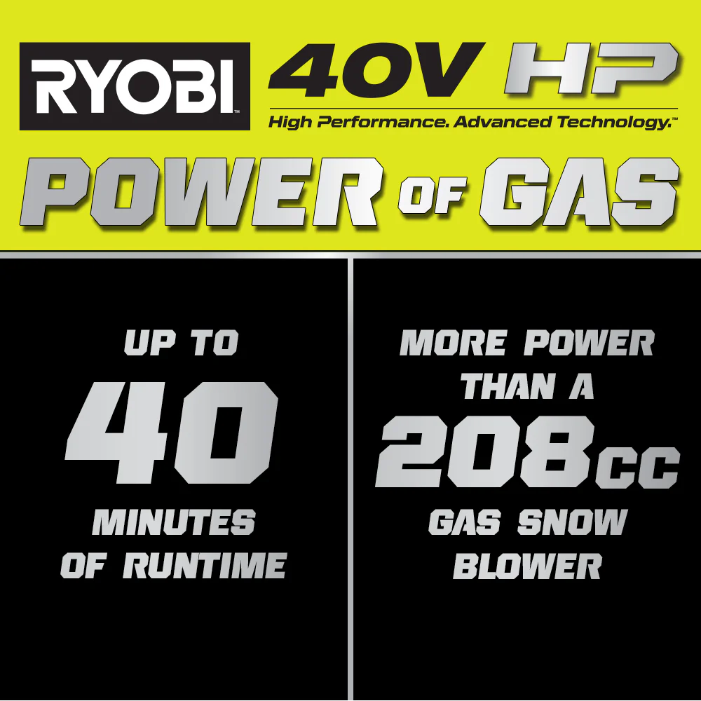 40V HP Brushless 21" Whisper Series Snow Blower Kit - Image 2