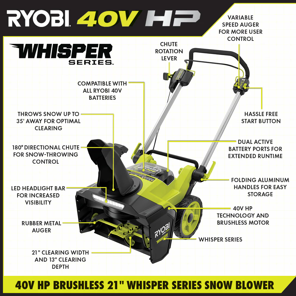 40V HP Brushless 21" Whisper Series Snow Blower Kit - Image 3