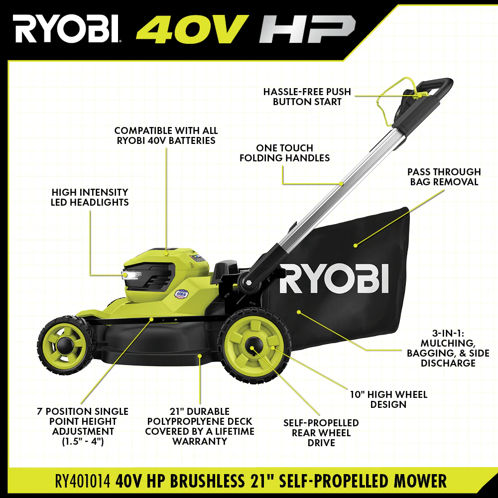 40V HP BRUSHLESS 21" SELF-PROPELLED MOWER - Image 3