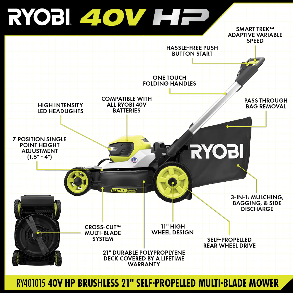 40V HP BRUSHLESS 21" SELF-PROPELLED MULTI-BLADE MOWER - Image 3