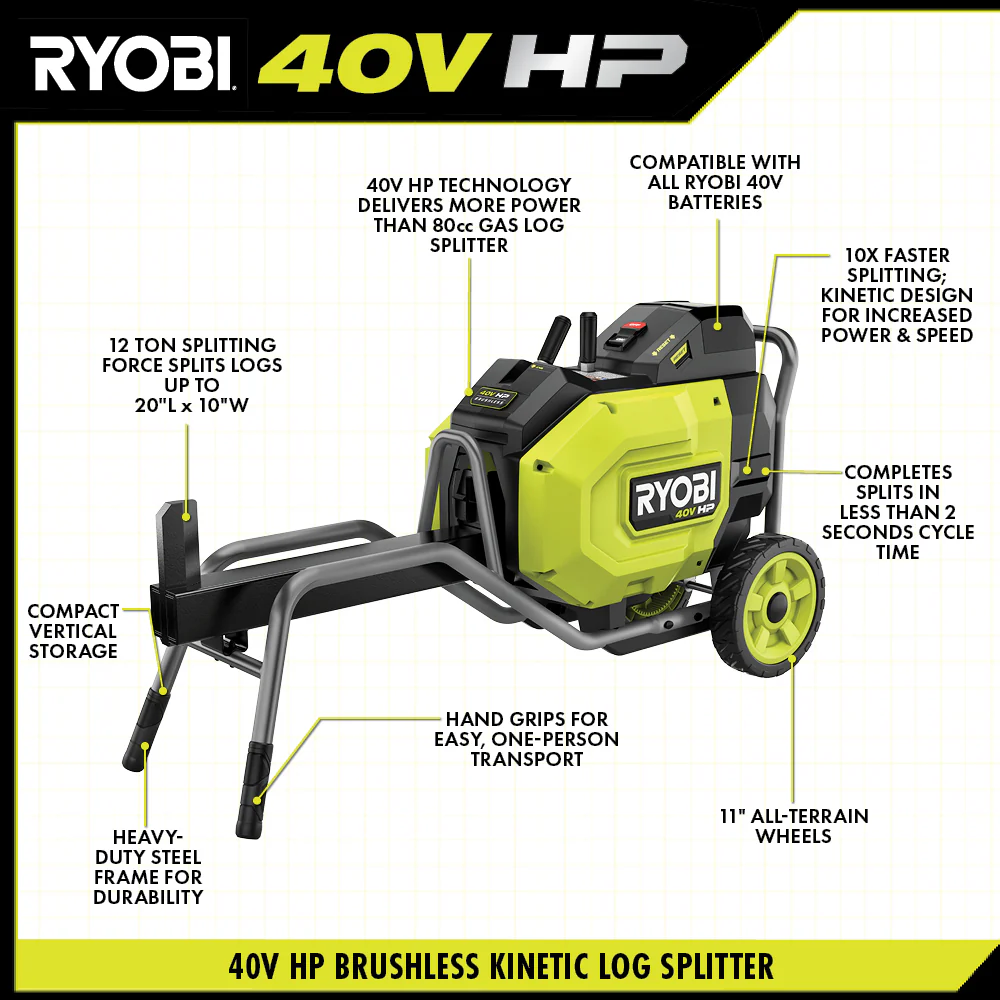 40V HP BRUSHLESS KINETIC LOG SPLITTER KIT - Image 4