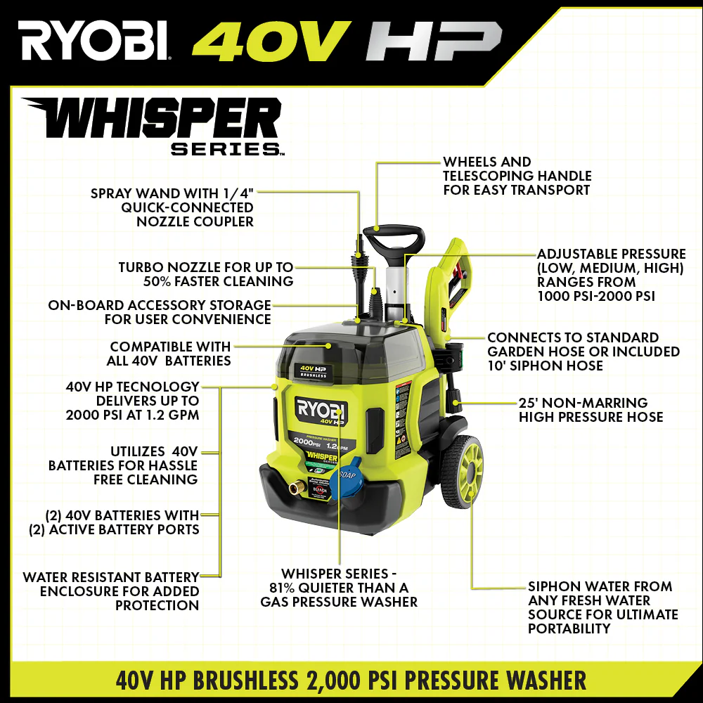 40V HP BRUSHLESS WHISPER SERIES 2000 PSI PRESSURE WASHER - Image 4