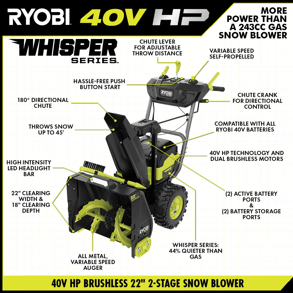 40V HP BRUSHLESS WHISPER SERIES 22" TWO-STAGE SNOW BLOWER KIT - Image 4