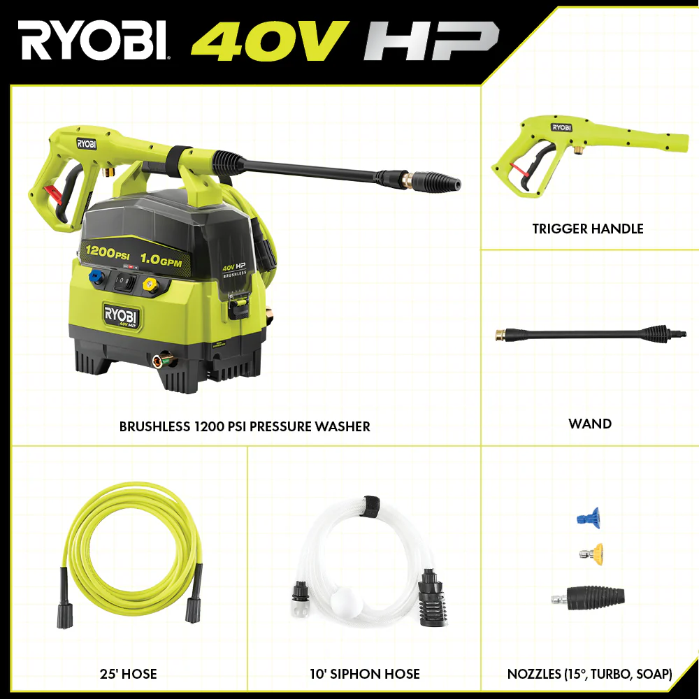 40V HP BRUSHLESS 1200 PSI 1.0 GPM PRESSURE WASHER - Image 3