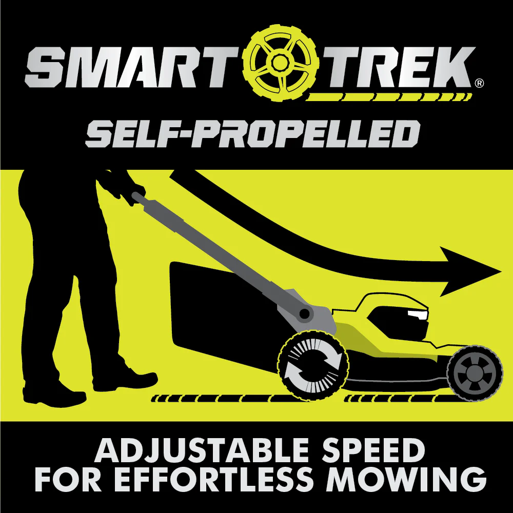 80V HP BRUSHLESS 30" SELF-PROPELLED MULTI-BLADE MOWER KIT - Image 10