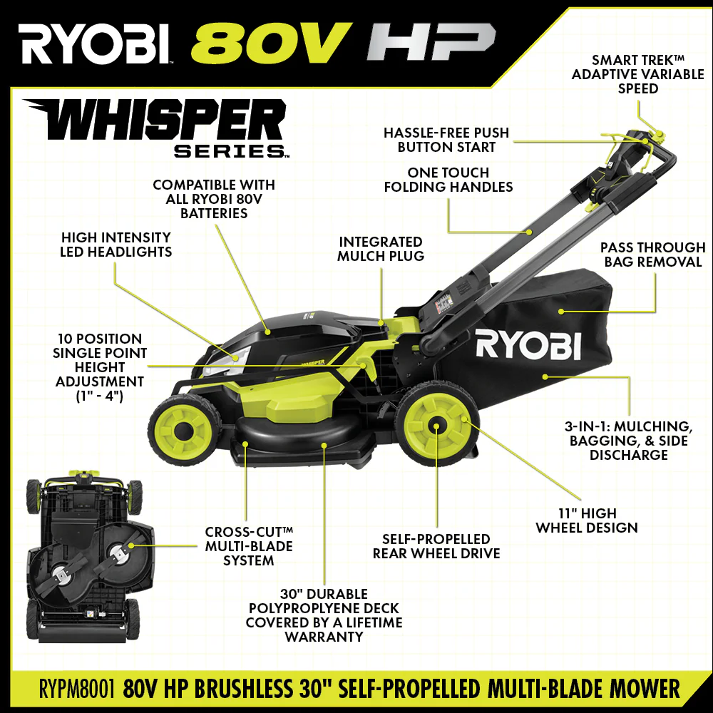 80V HP BRUSHLESS 30" SELF-PROPELLED MULTI-BLADE MOWER KIT - Image 4