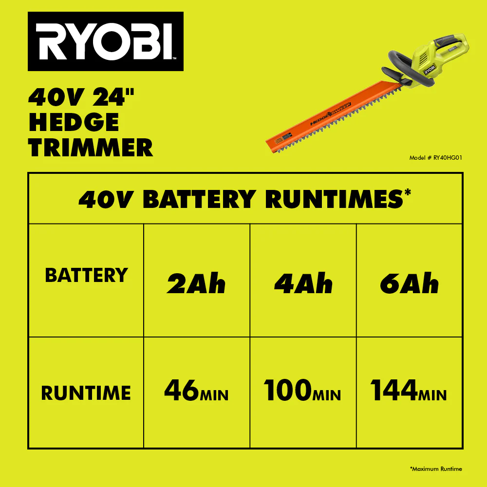 40V 24" HEDGE TRIMMER - Image 8
