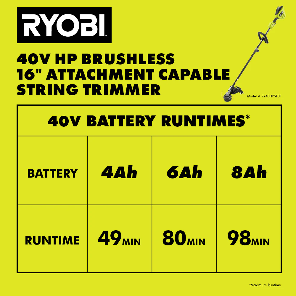 40V HP Brushless 16" Attachment Capable String Trimmer - Image 12