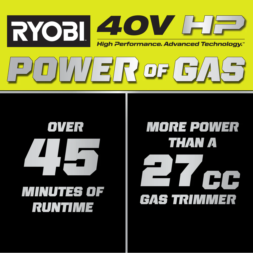 40V HP Brushless 16" Attachment Capable String Trimmer - Image 2