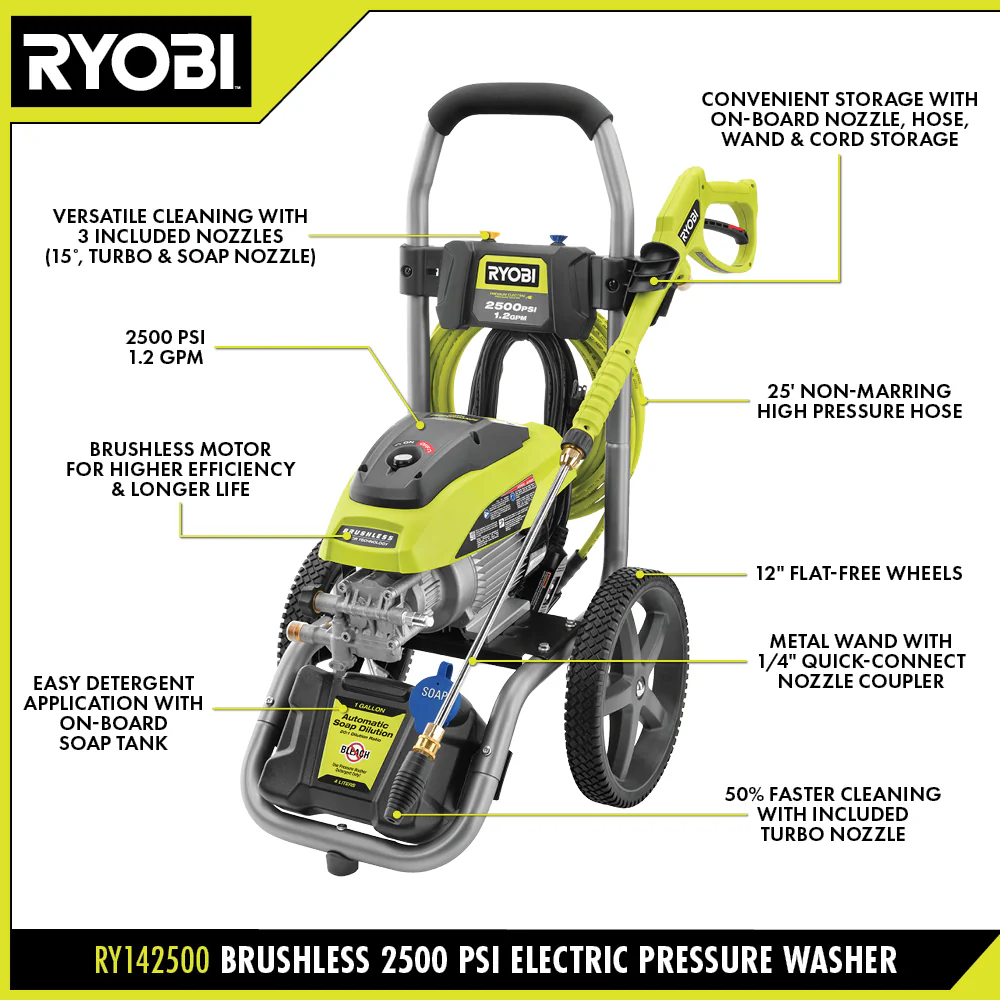 2500 PSI 1.2 GPM BRUSHLESS ELECTRIC PRESSURE WASHER - Image 3