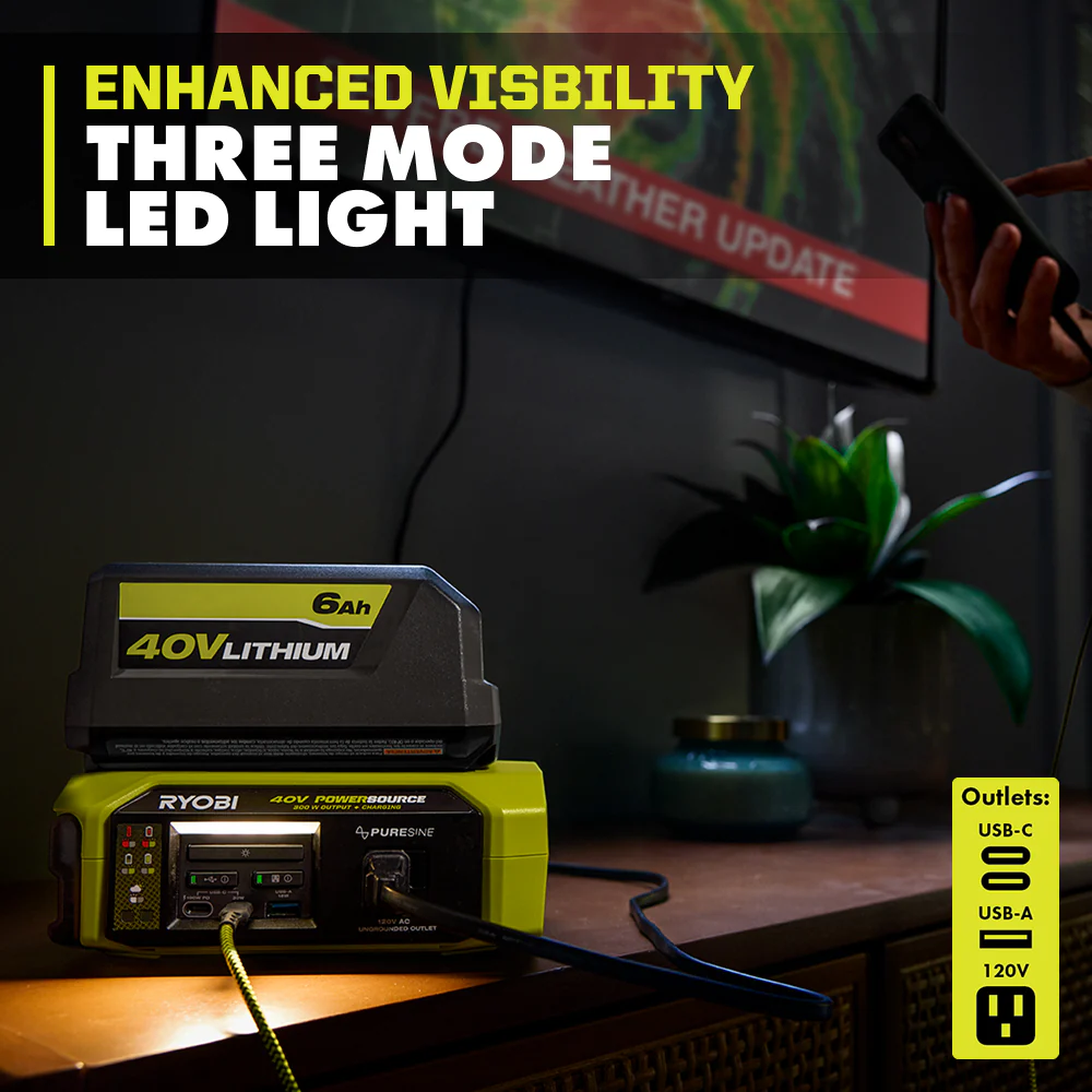 40V 300W Power Source/Charger - Image 9