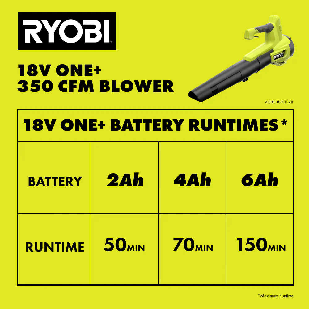 18V ONE+ 2-TOOL COMBO KIT - Image 13