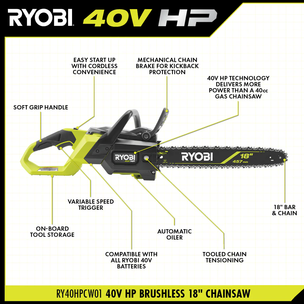 40V HP BRUSHLESS 18" CHAINSAW KIT - Image 2