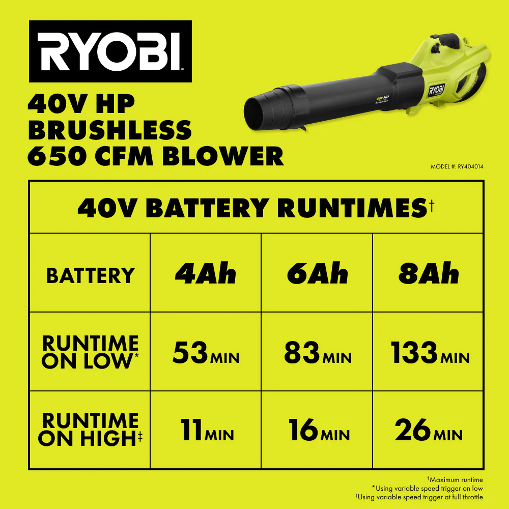 40V HP Brushless WHISPER SERIES 650 CFM 160 MPH Leaf Blower Cordless with 4.0 Ah Battery and Charger - Image 12
