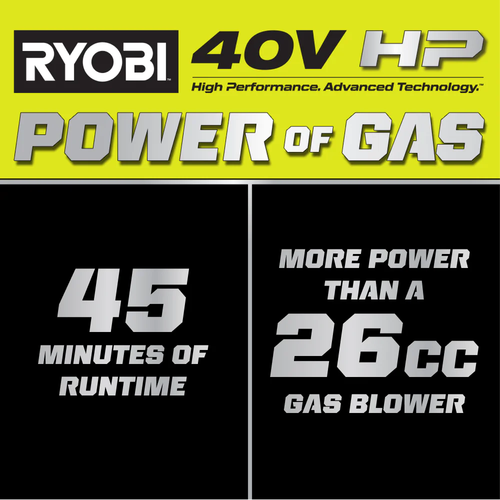 40V HP Brushless WHISPER SERIES 650 CFM 160 MPH Leaf Blower Cordless with 4.0 Ah Battery and Charger - Image 2