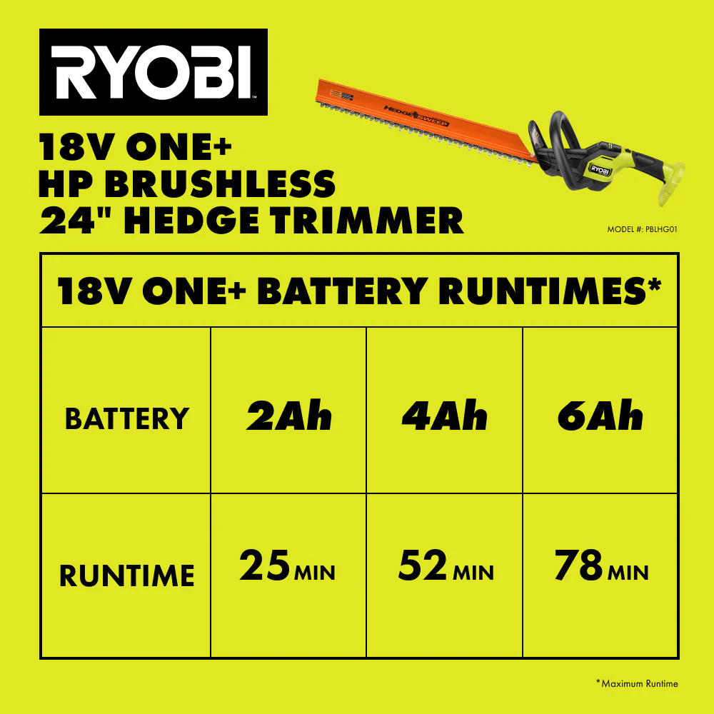 18V ONE+ HP BRUSHLESS 24" HEDGE TRIMMER - Image 7