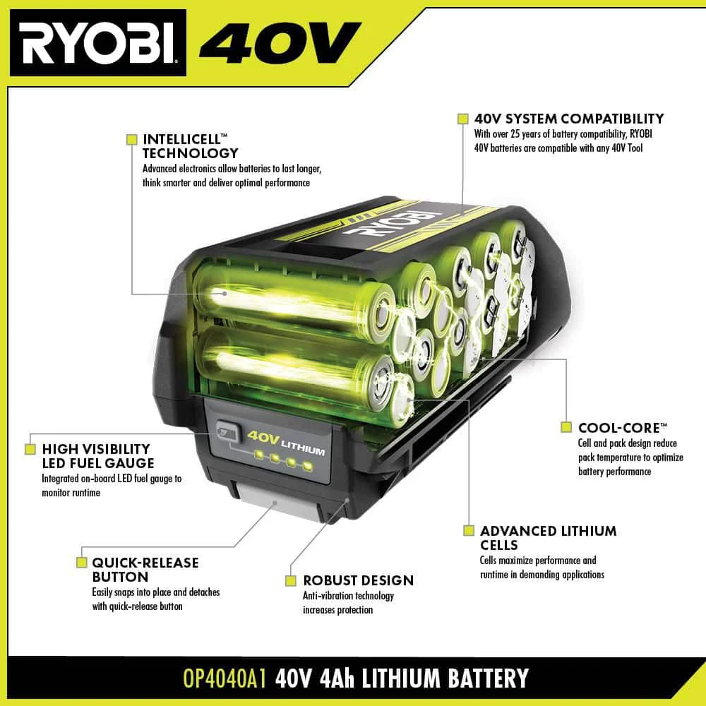 40V 4Ah Lithium Starter Kit - Image 4