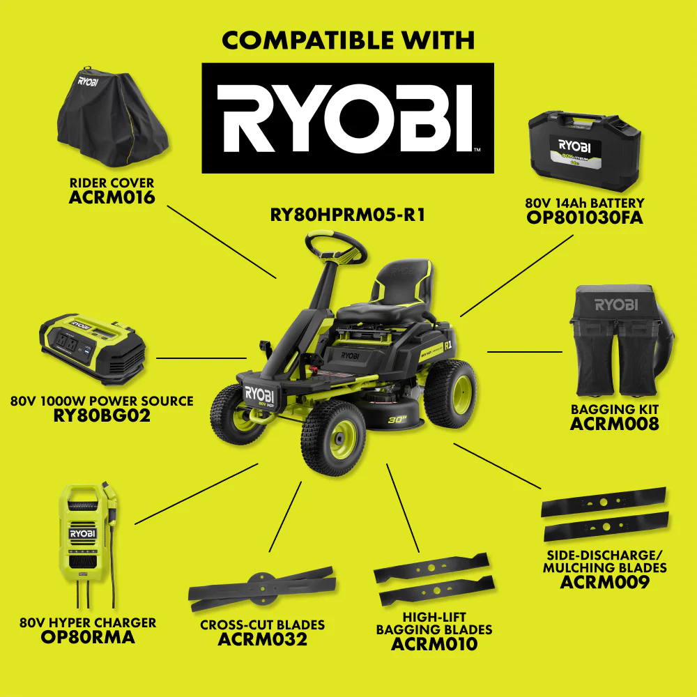 R1 80V HP Brushless 30” Riding Lawn Mower Kit - Image 14