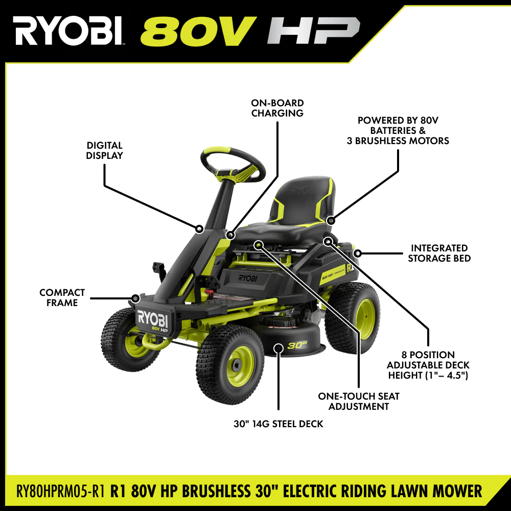 R1 80V HP Brushless 30” Riding Lawn Mower Kit - Image 4