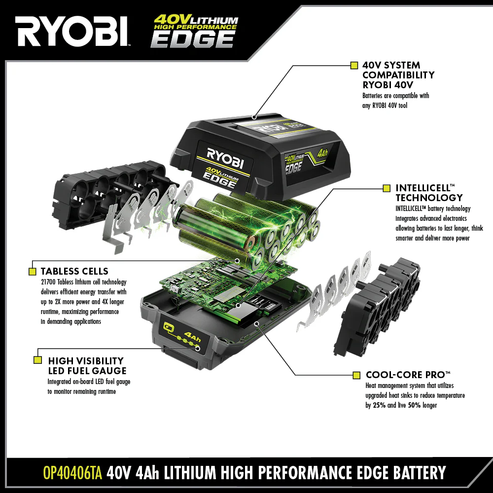 40V 4Ah LITHIUM HIGH PERFORMANCE EDGE BATTERY - Image 3