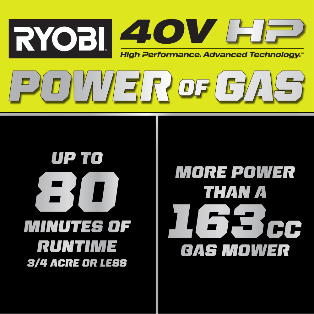 40V HP BRUSHLESS 21" SELF-PROPELLED MOWER KIT - Image 2