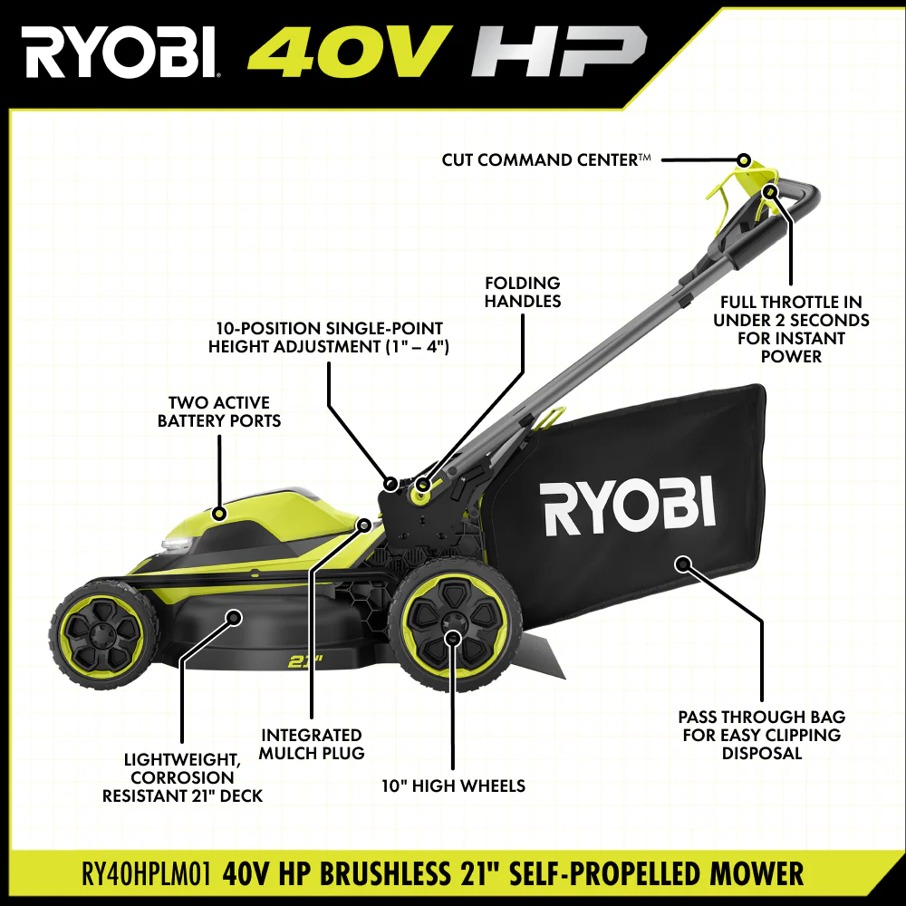 40V HP BRUSHLESS 21" SELF-PROPELLED MOWER KIT - Image 4