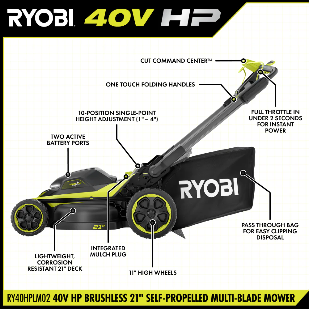40V HP Brushless 21" Walk Behind Self-Propelled Lawn Mower w/ (2) 6.0Ah Batteries and Charger - Image 4