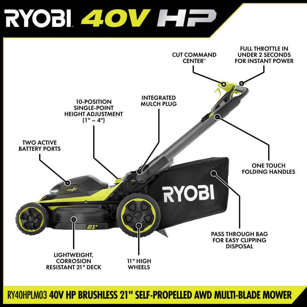 40V HP BRUSHLESS 21" SELF-PROPELLED ALL-WHEEL DRIVE MULTI-BLADE MOWER KIT - Image 3