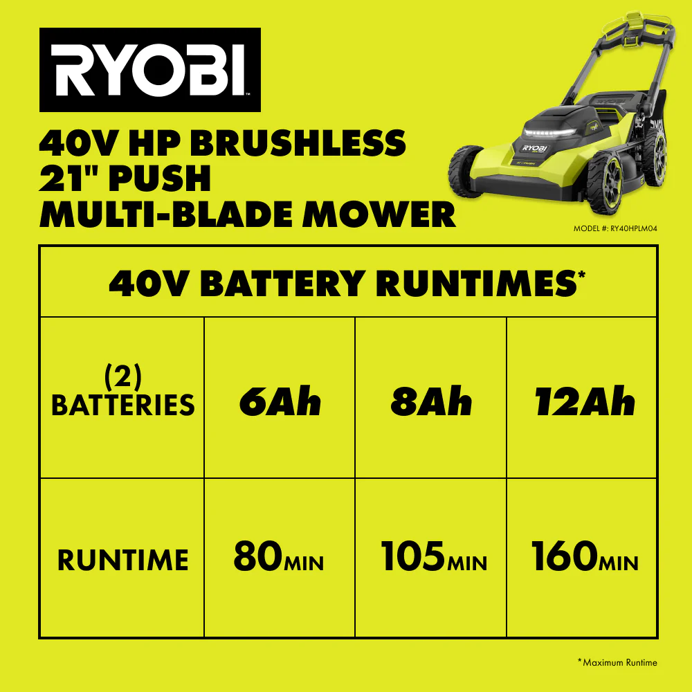 40V HP BRUSHLESS 21" PUSH MULTI-BLADE MOWER KIT - Image 12