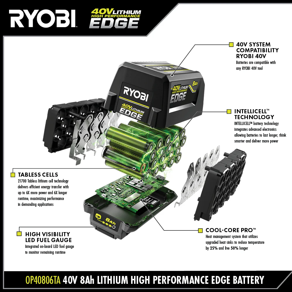 40V 8Ah LITHIUM HIGH PERFORMANCE EDGE BATTERY - Image 5