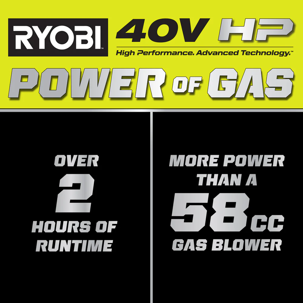 40V HP Brushless 850 CFM Backpack Blower Kit - Image 2