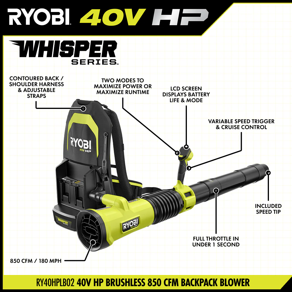 40V HP Brushless 850 CFM Backpack Blower Kit - Image 3