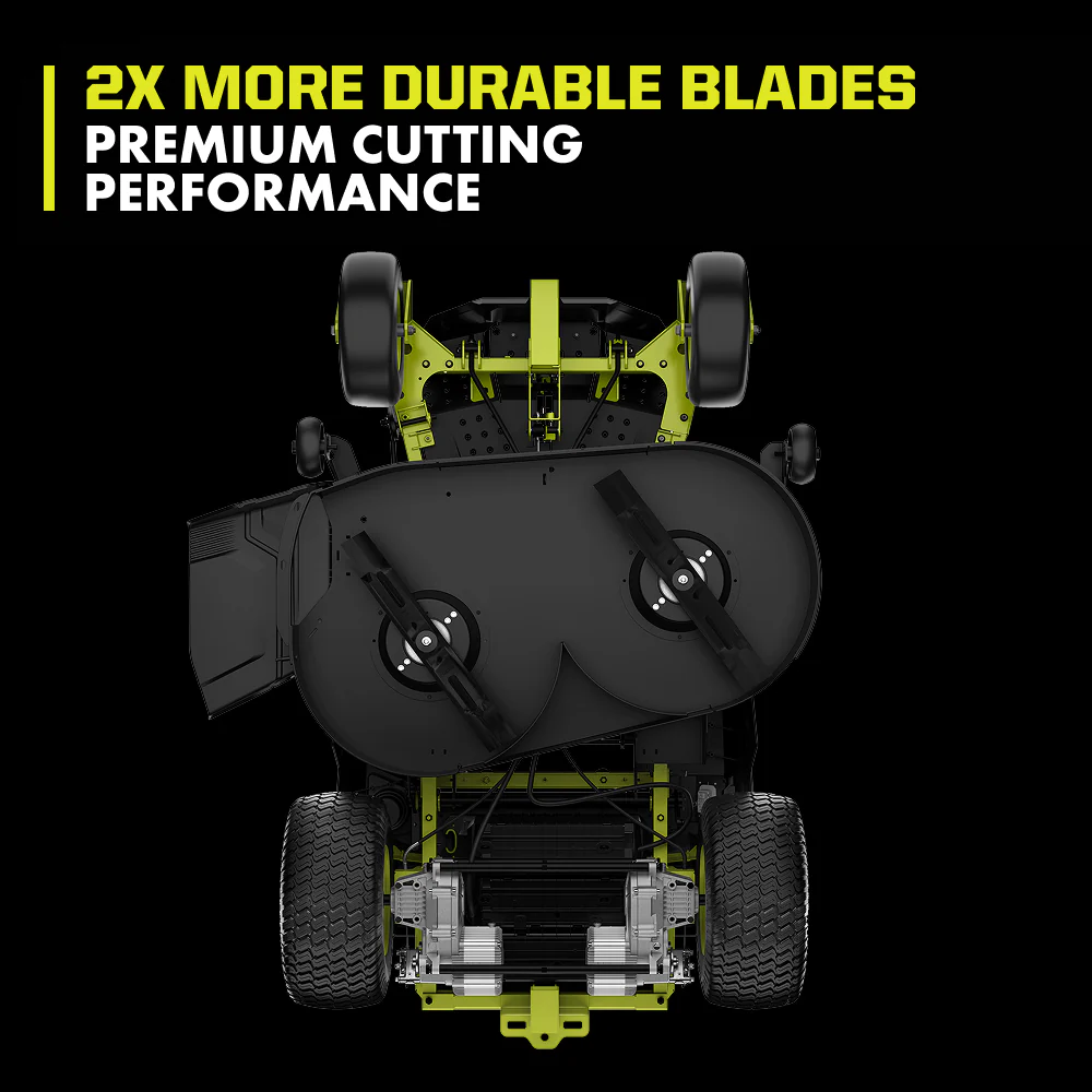 42” ZTR Replacement Blades - Image 4