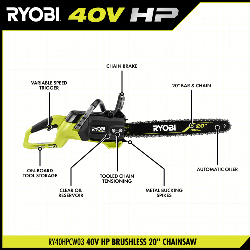 40V HP Brushless 20" Chainsaw - Image 3