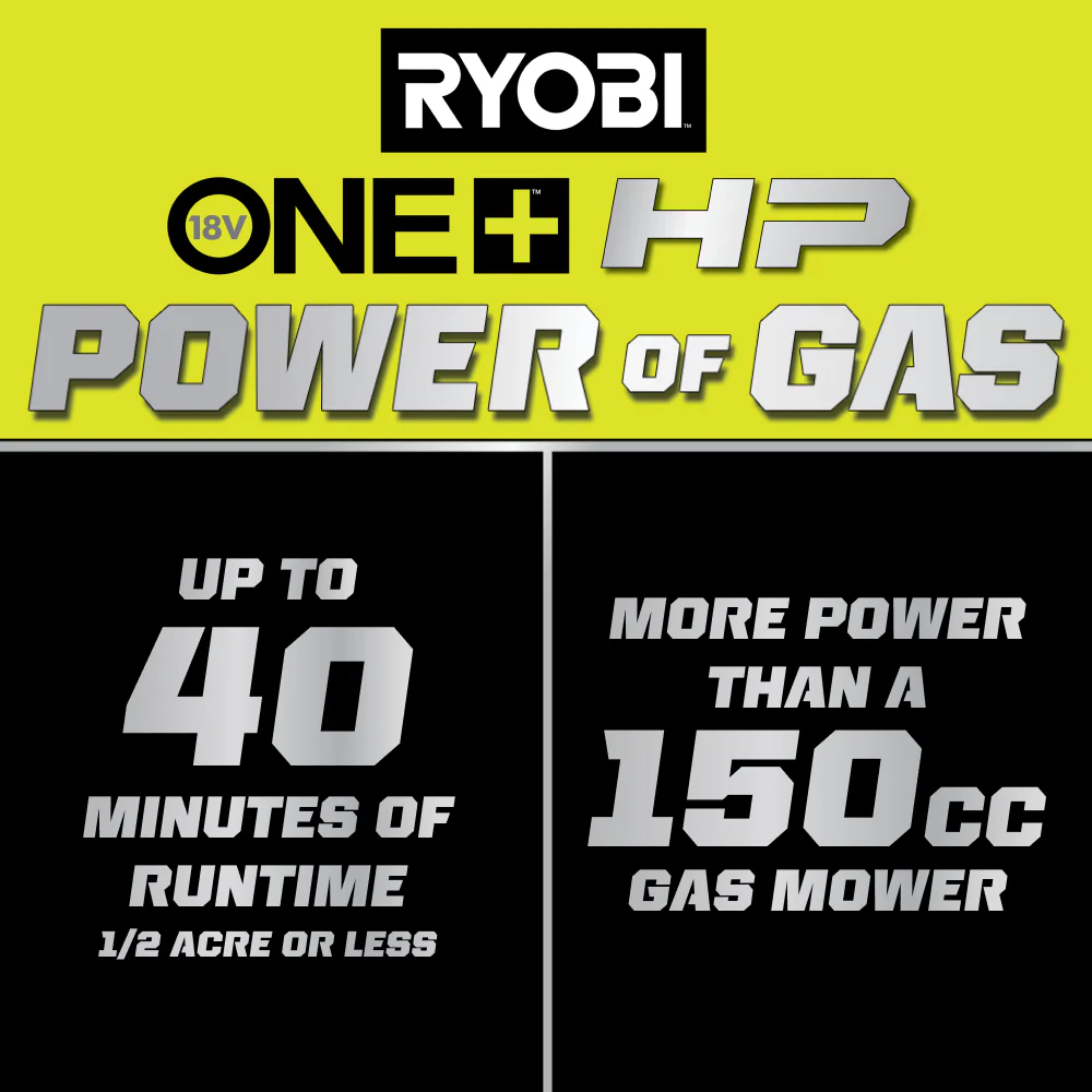 18V ONE+ HP BRUSHLESS 20" SELF-PROPELLED MOWER KIT - Image 2