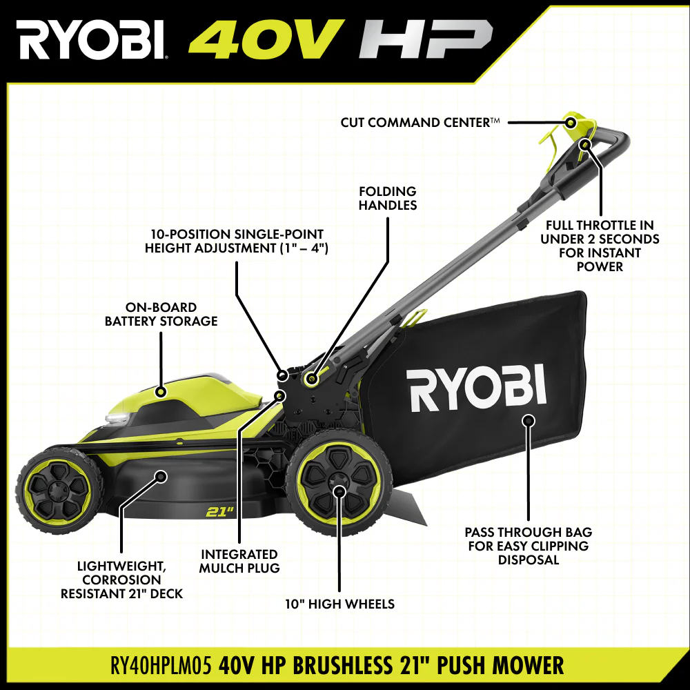 40V HP BRUSHLESS 21" PUSH MOWER KIT - Image 4