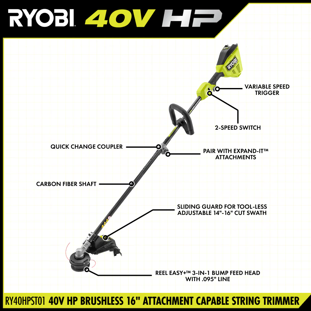 40V HP Brushless 2-Tool Combo Kit - Image 4
